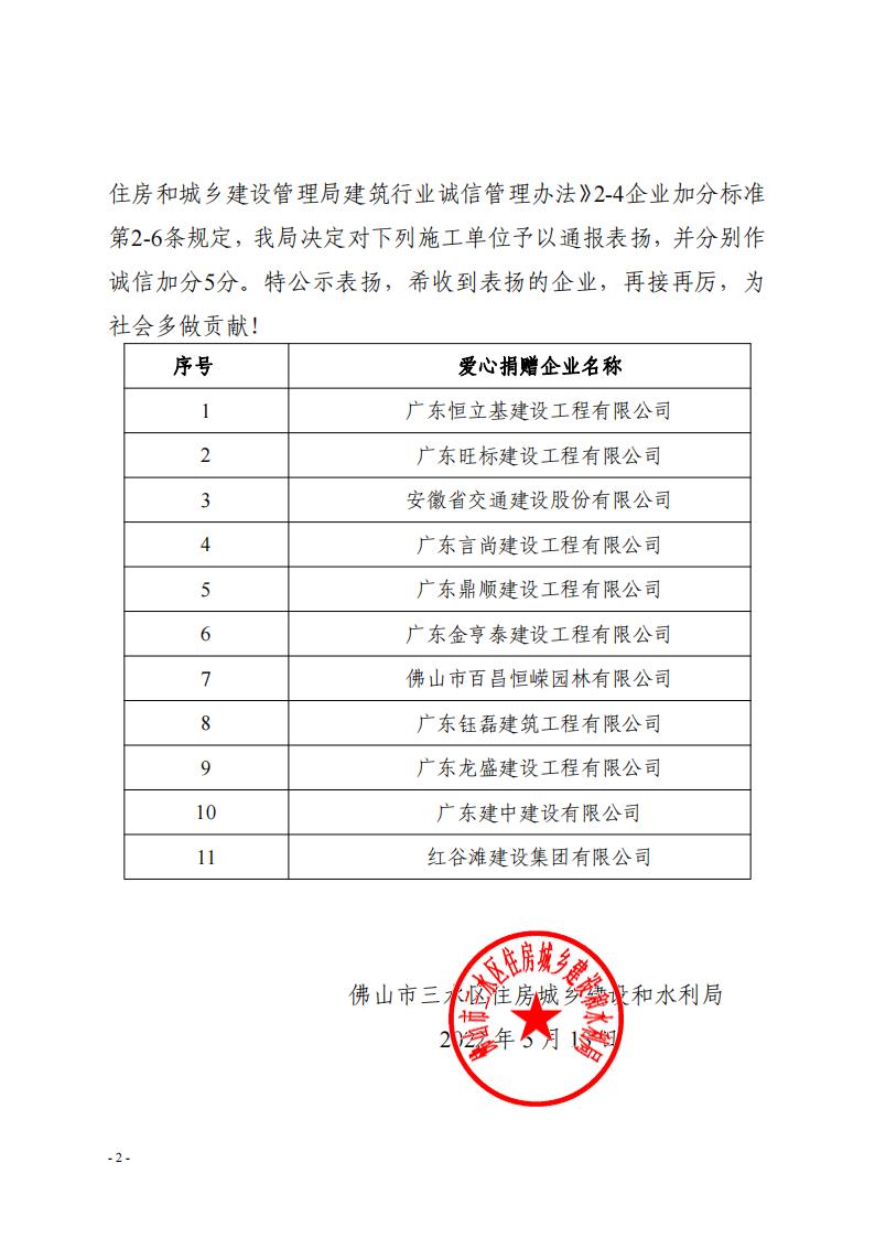 關(guān)于對捐贈防疫物資的企業(yè)的表揚(yáng)通報(bào)_01.jpg